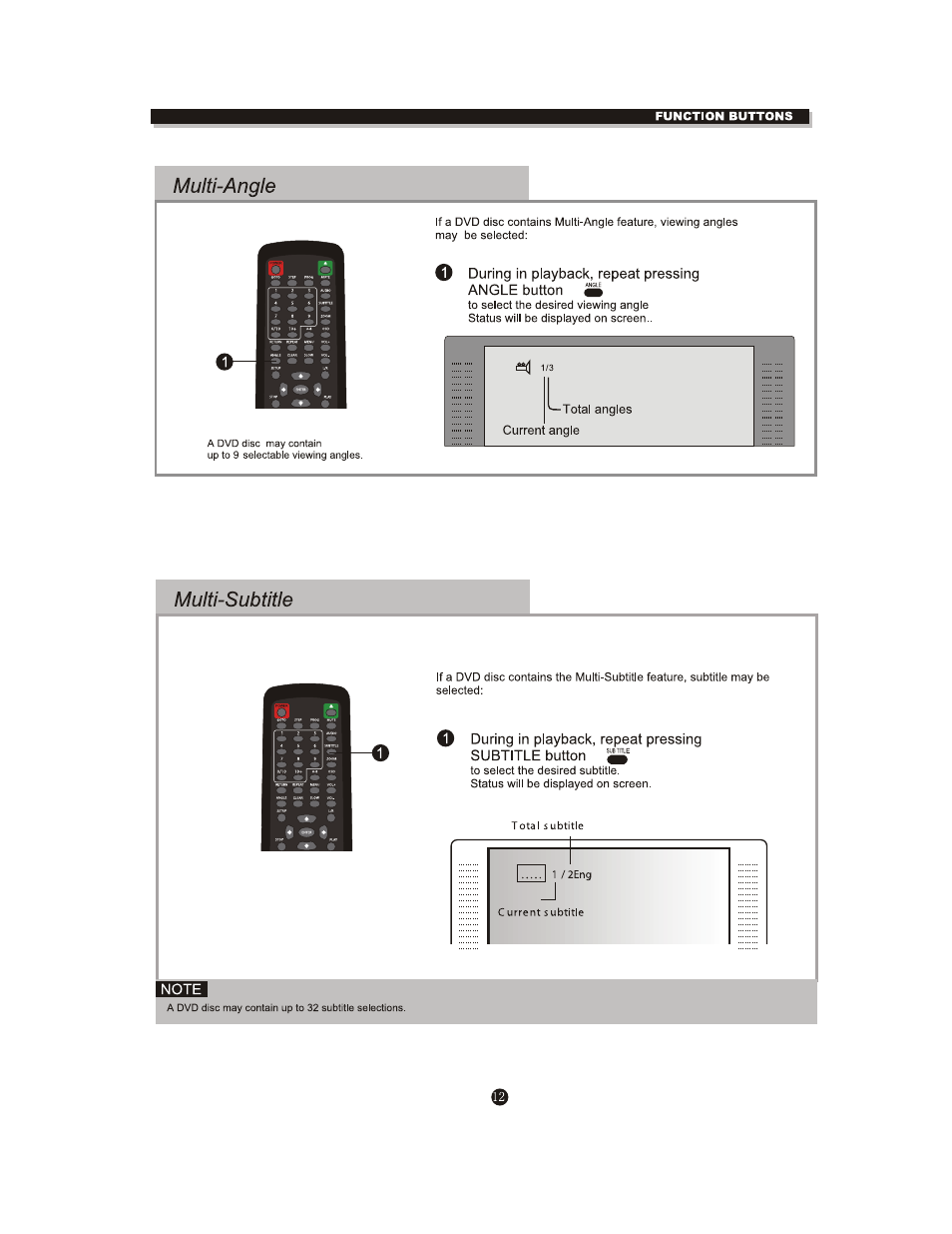 Curtis SDVD1041-DG User Manual | Page 16 / 29