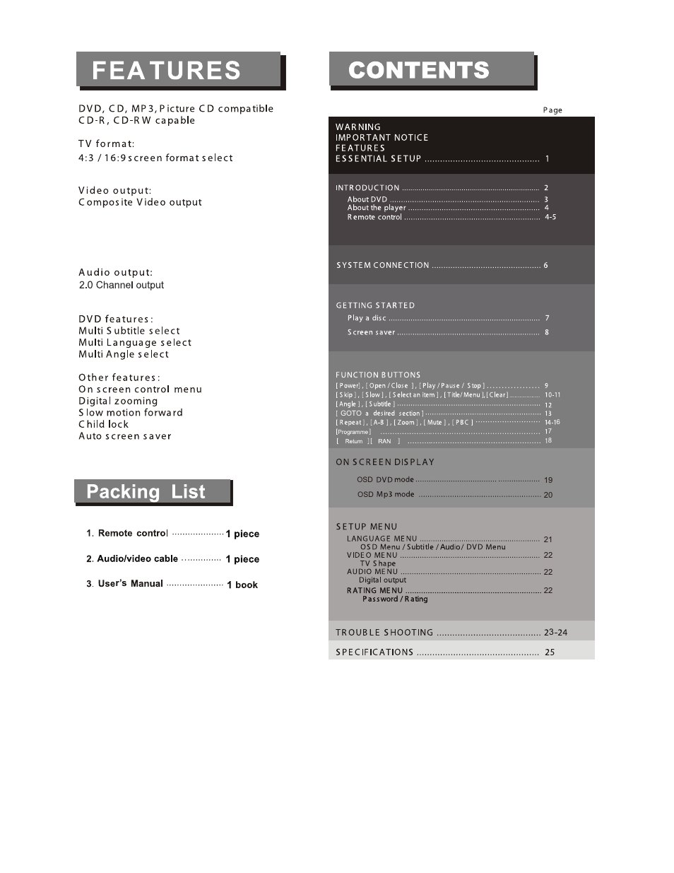 Curtis SDVD1041-DG User Manual | Page 4 / 29