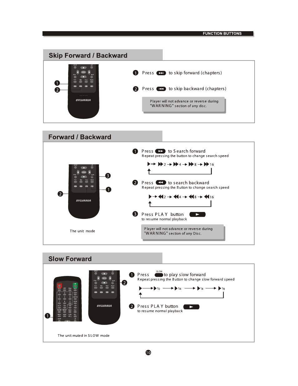 Curtis SDVD1096 User Manual | Page 14 / 29