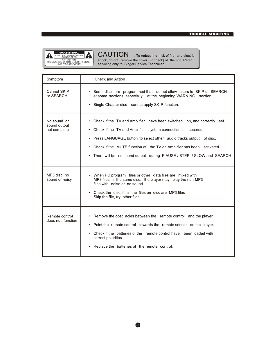 Curtis SDVD1096 User Manual | Page 28 / 29