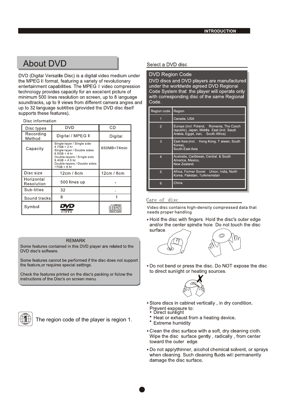 Curtis SDVD6655-B User Manual | Page 5 / 15