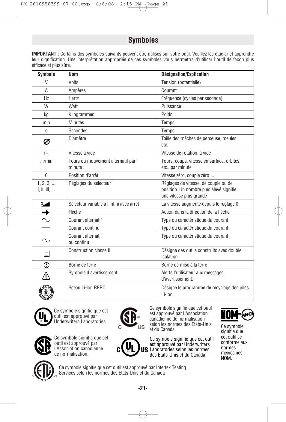 Symboles | Dremel 6300 User Manual | Page 21 / 52