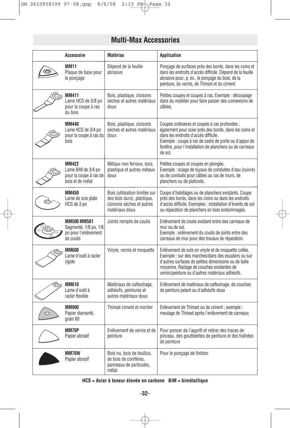 Multi-max accessories | Dremel 6300 User Manual | Page 32 / 52