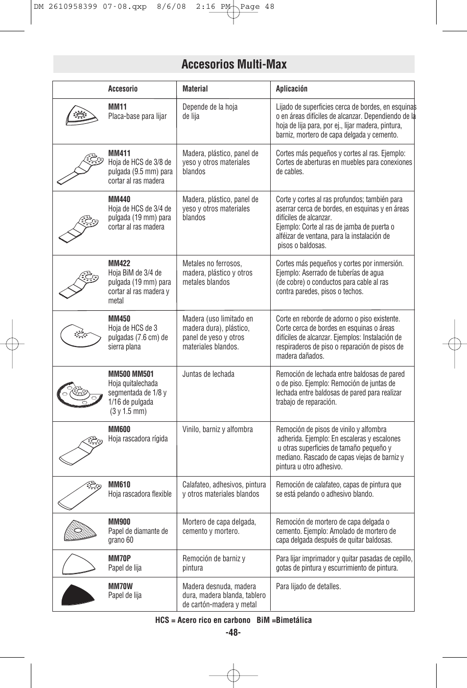 Accesorios multi-max | Dremel 6300 User Manual | Page 48 / 52