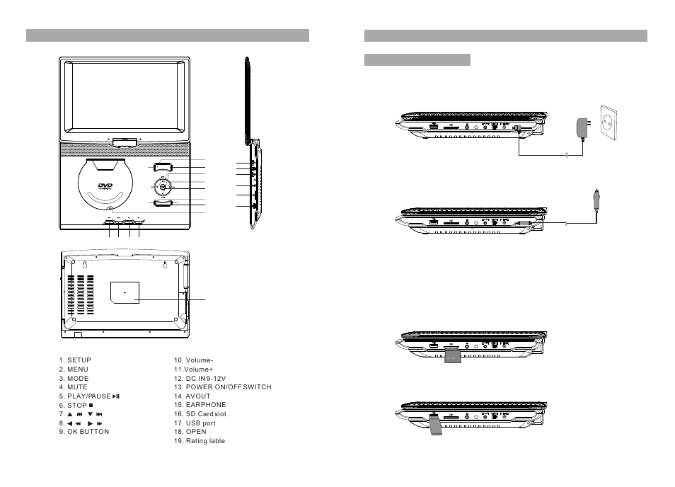 Ò³ãæ 4, Setup mute mode menu | Curtis SDVD1332 User Manual | Page 4 / 11