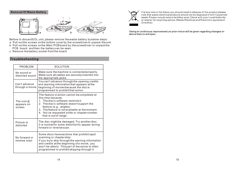 Ò³ãæ 9, Battery, Troubleshooting | Curtis SDVD7003D User Manual | Page 9 / 9
