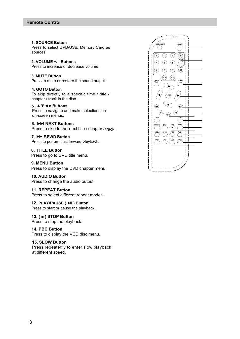 Curtis SDVD7040 User Manual | Page 9 / 16