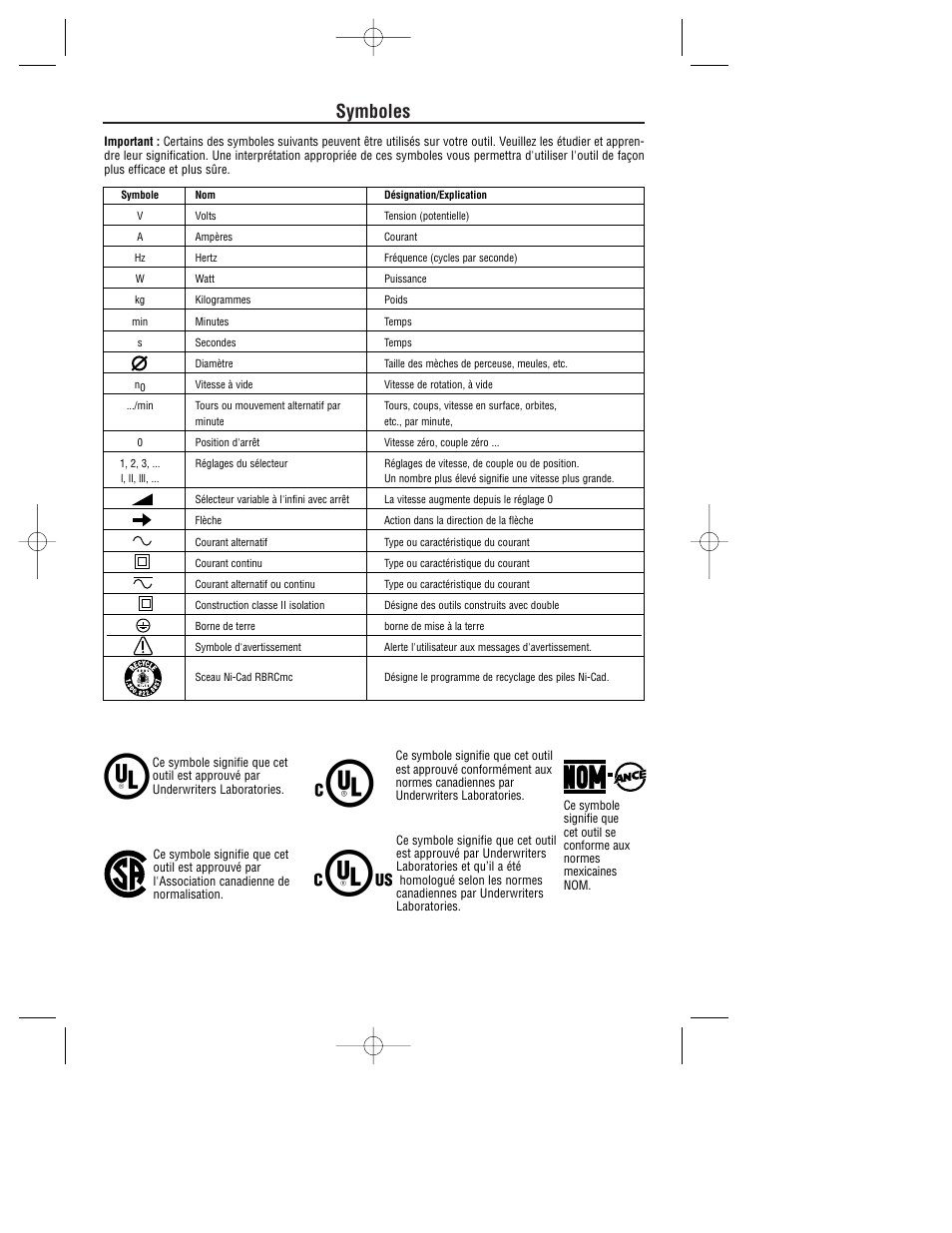 Symboles | Dremel 780 User Manual | Page 26 / 63