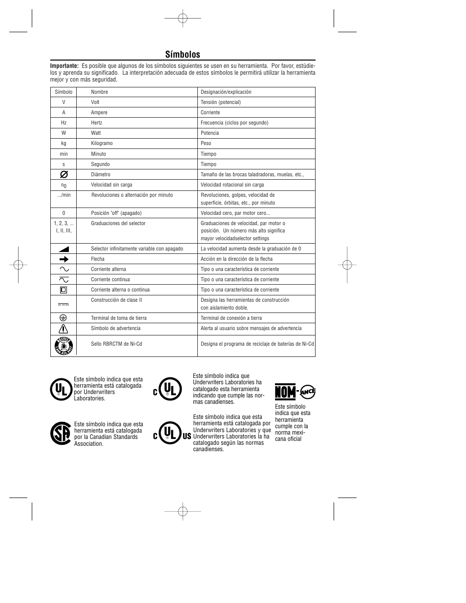 Símbolos | Dremel 780 User Manual | Page 46 / 63
