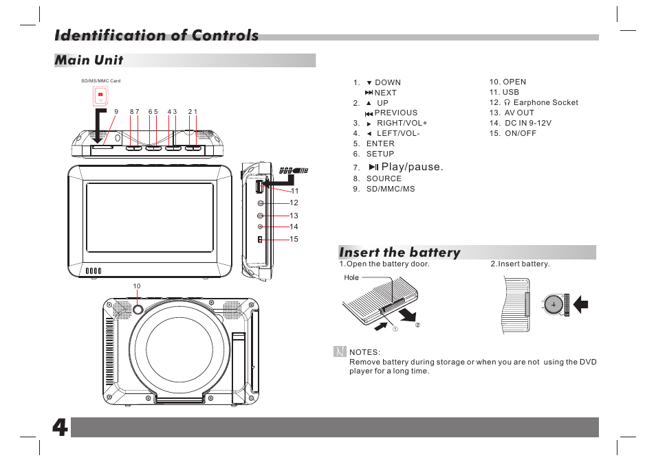 Identification of controls, Main unit, Insert the battery | Curtis SDVD7061 User Manual | Page 5 / 12