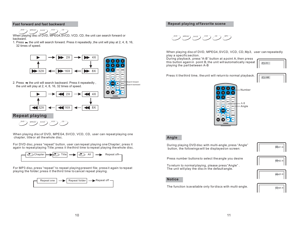 Repeat playing | Curtis SDVD7068 User Manual | Page 7 / 13