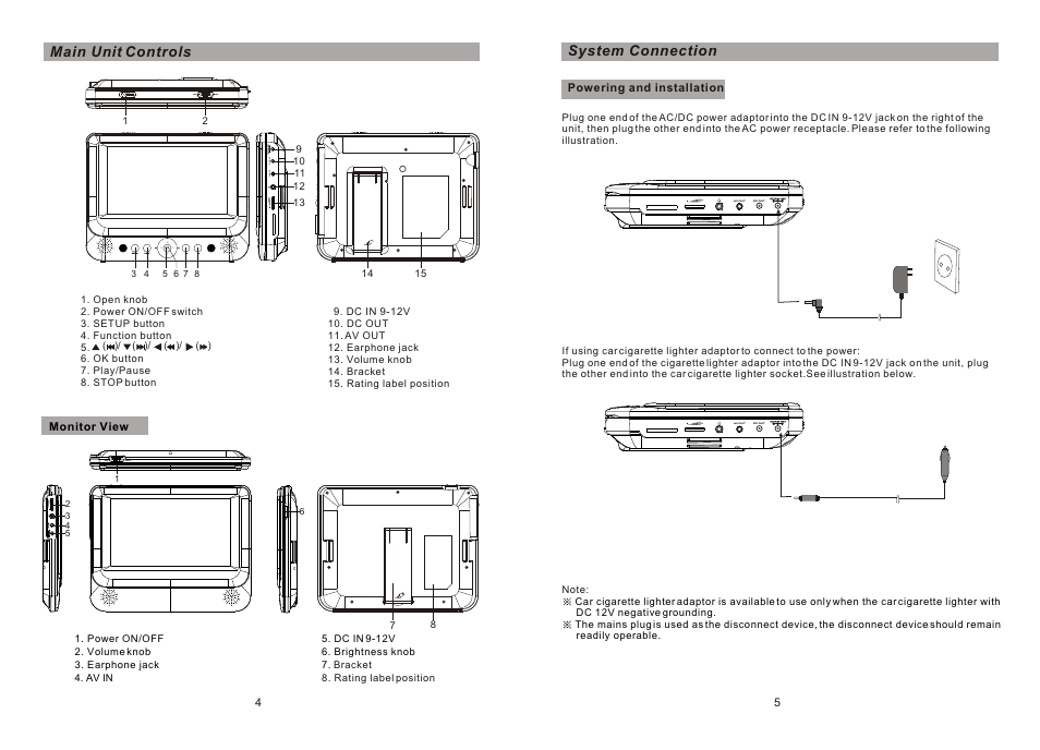 Ò³ãæ 4, Close on off | Curtis SDVD8716D User Manual | Page 4 / 11