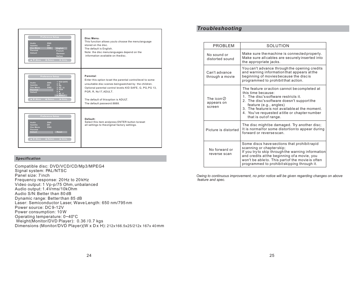 Troubleshooting | Curtis SDVD8737 User Manual | Page 14 / 14