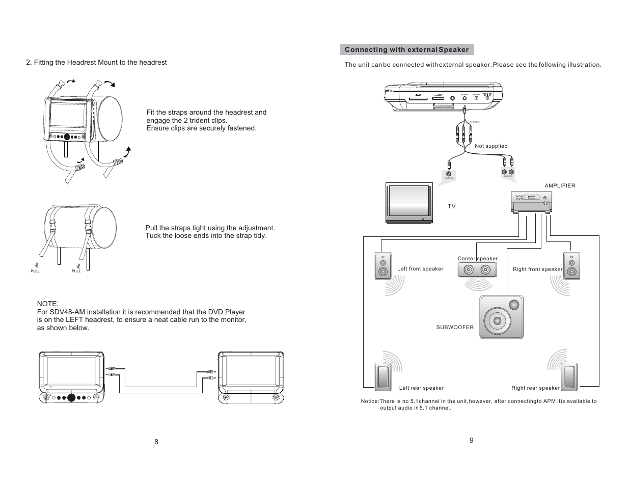 Curtis SDVD8737 User Manual | Page 6 / 14
