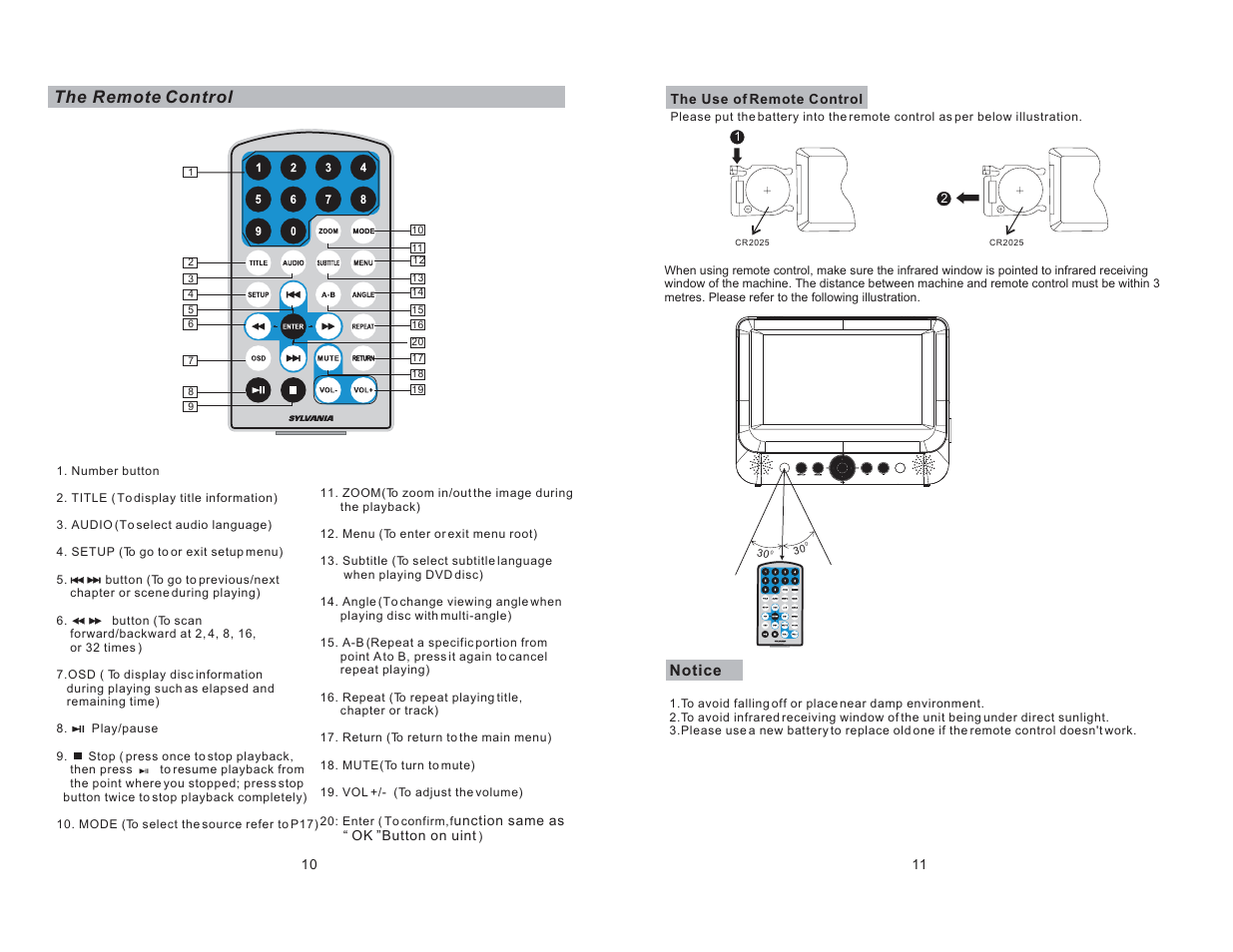 The remote control | Curtis SDVD8737 User Manual | Page 7 / 14