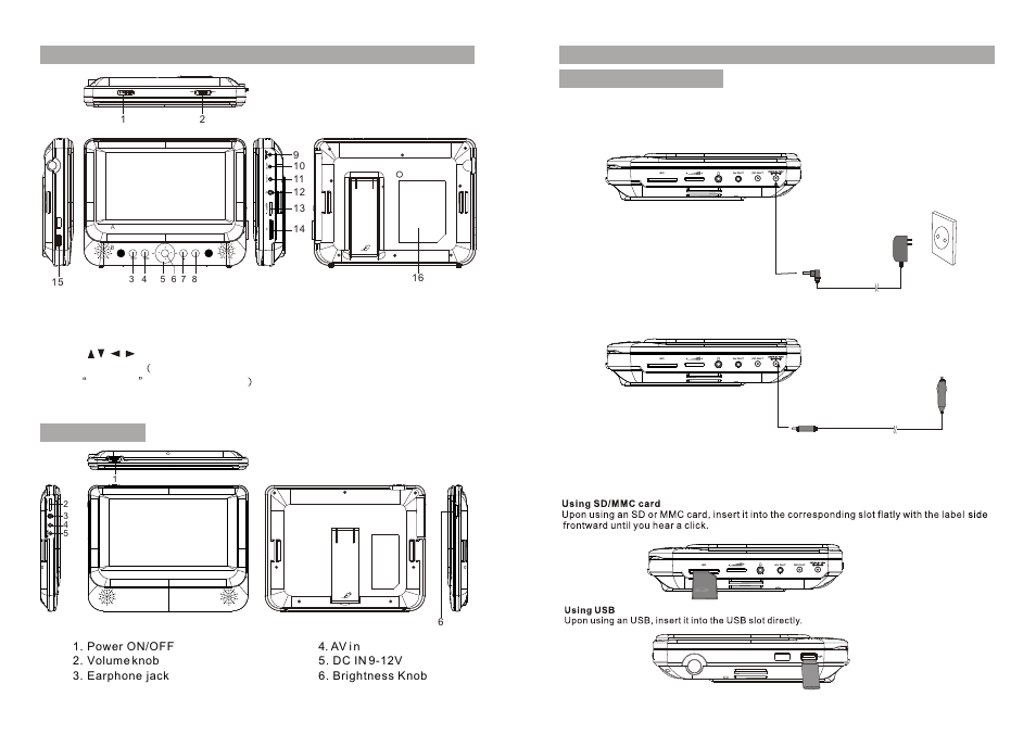 Ò³ãæ 4, Close on off, Close | Dc ou t av o u t, On off b r igh tness, System connection main unit controls | Curtis SDVD8747 User Manual | Page 4 / 15