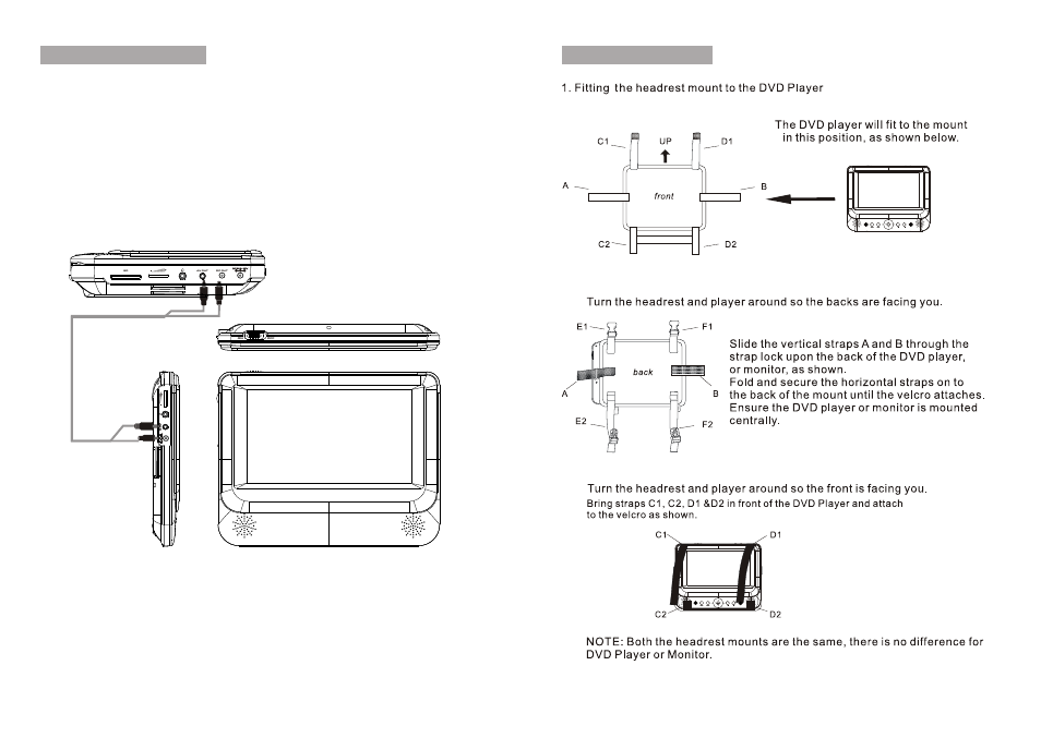 Ò³ãæ 5 | Curtis SDVD8747 User Manual | Page 5 / 15