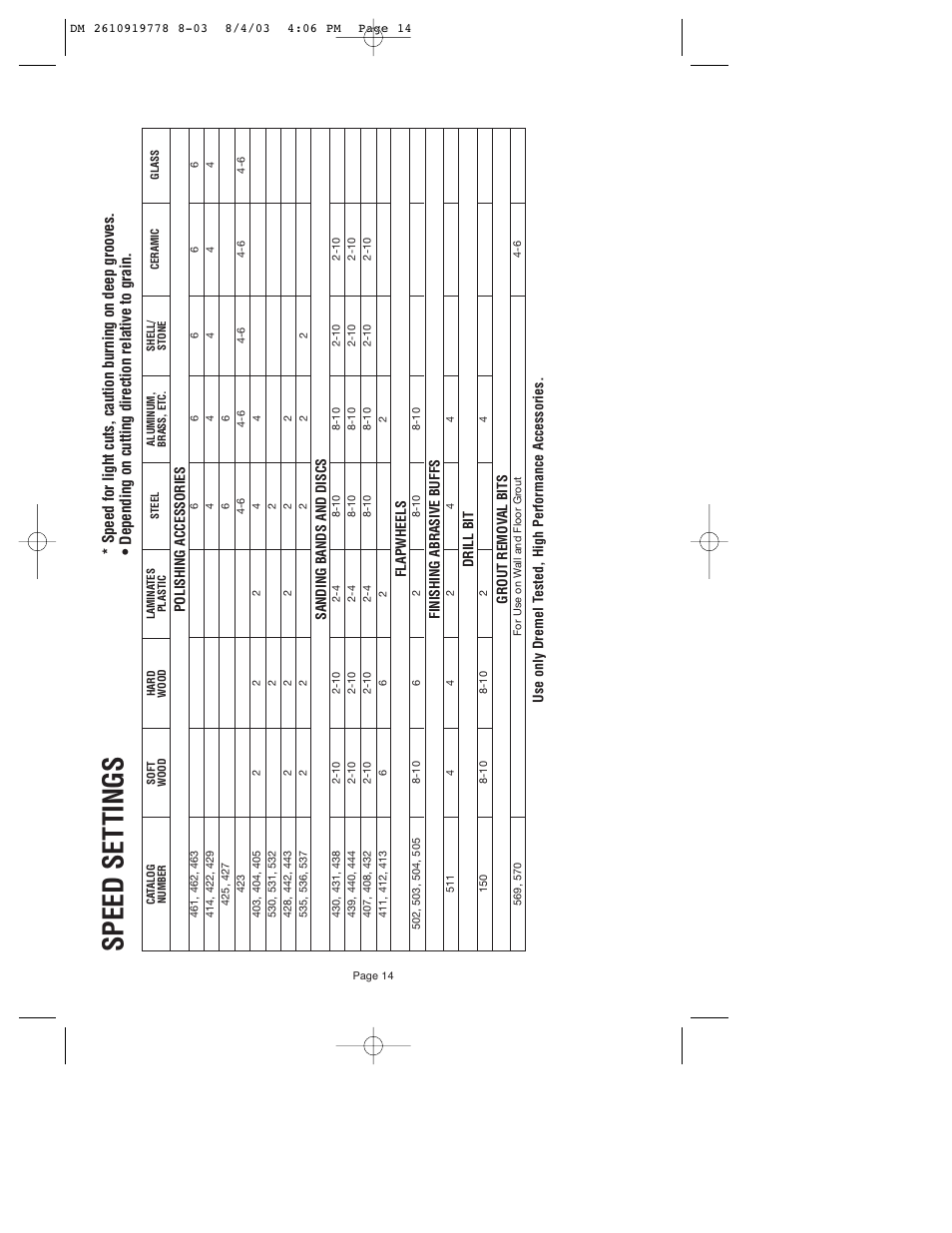 Speed set tings | Dremel 800 User Manual | Page 14 / 64
