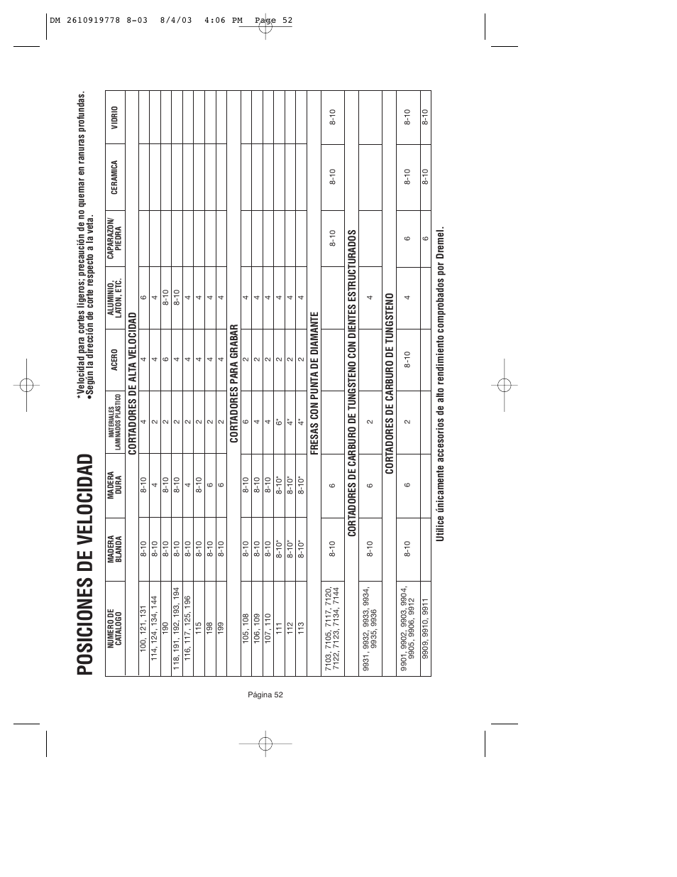 Posiciones de velocidad, Fresas con punt a de diamante | Dremel 800 User Manual | Page 52 / 64