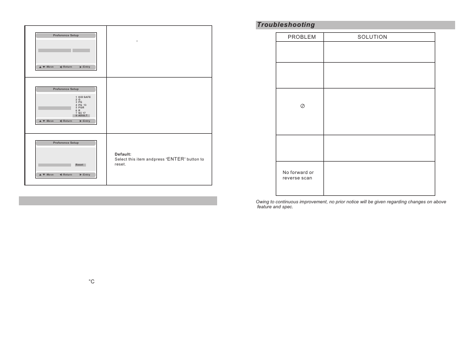 Ò³ãæ 14, Troubleshooting | Curtis SDVD9002 User Manual | Page 14 / 14