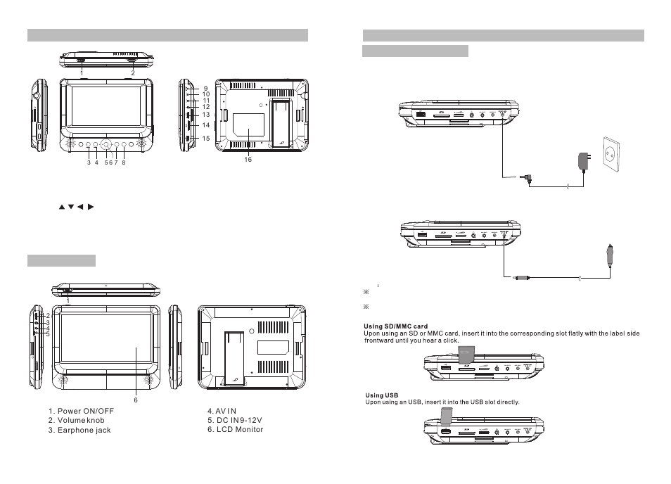 Ò³ãæ 4 | Curtis SDVD9002 User Manual | Page 4 / 14