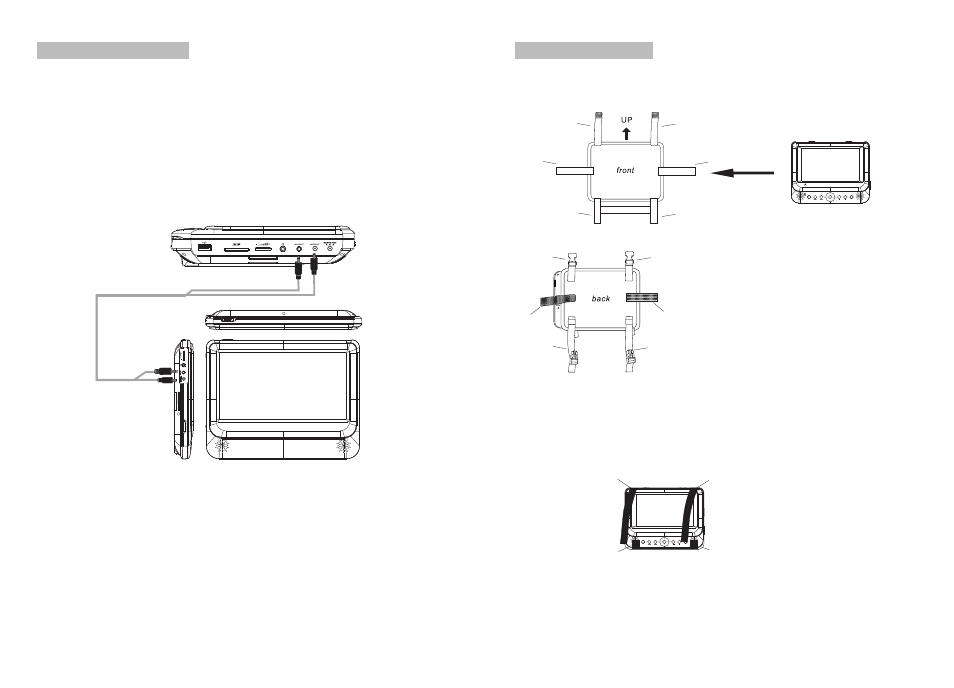 Ò³ãæ 5, On off b rightness av out dc out ok | Curtis SDVD9002 User Manual | Page 5 / 14