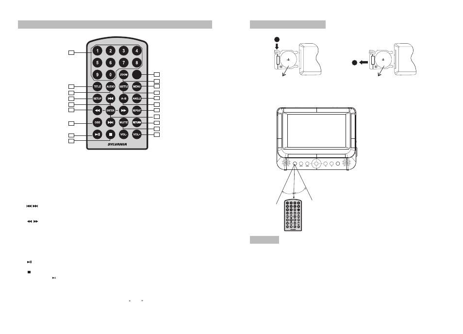 Ò³ãæ 7, Mode, The remote control | Curtis SDVD9002 User Manual | Page 7 / 14