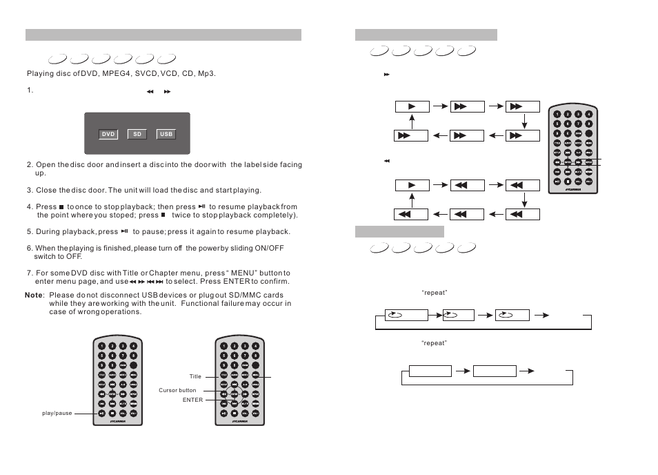 Ò³ãæ 8, Repeat playing, Basic operation | Curtis SDVD9002 User Manual | Page 8 / 14