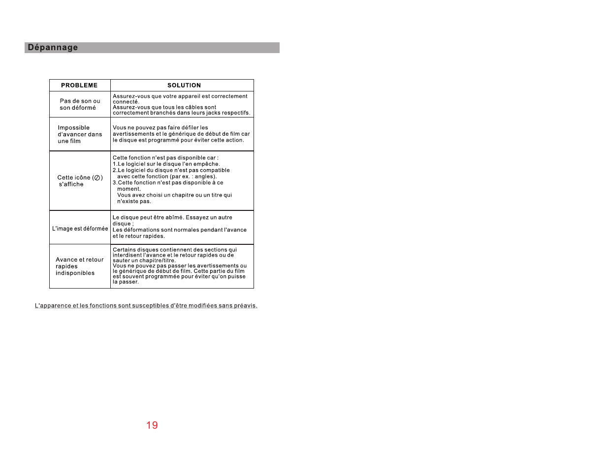 Curtis SDVD9004 User Manual | Page 11 / 11