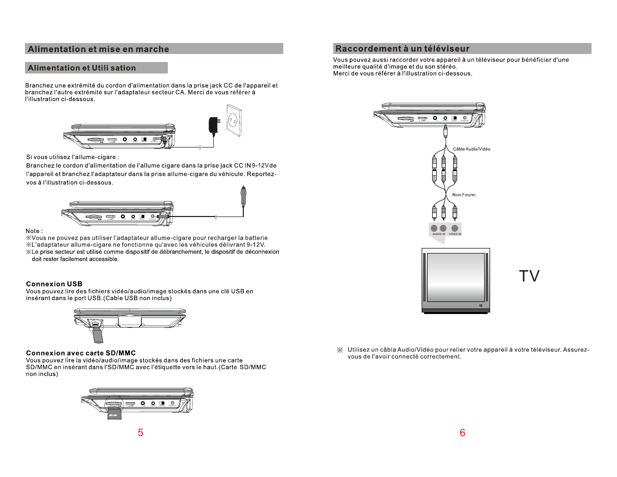 Curtis SDVD9004 User Manual | Page 4 / 11