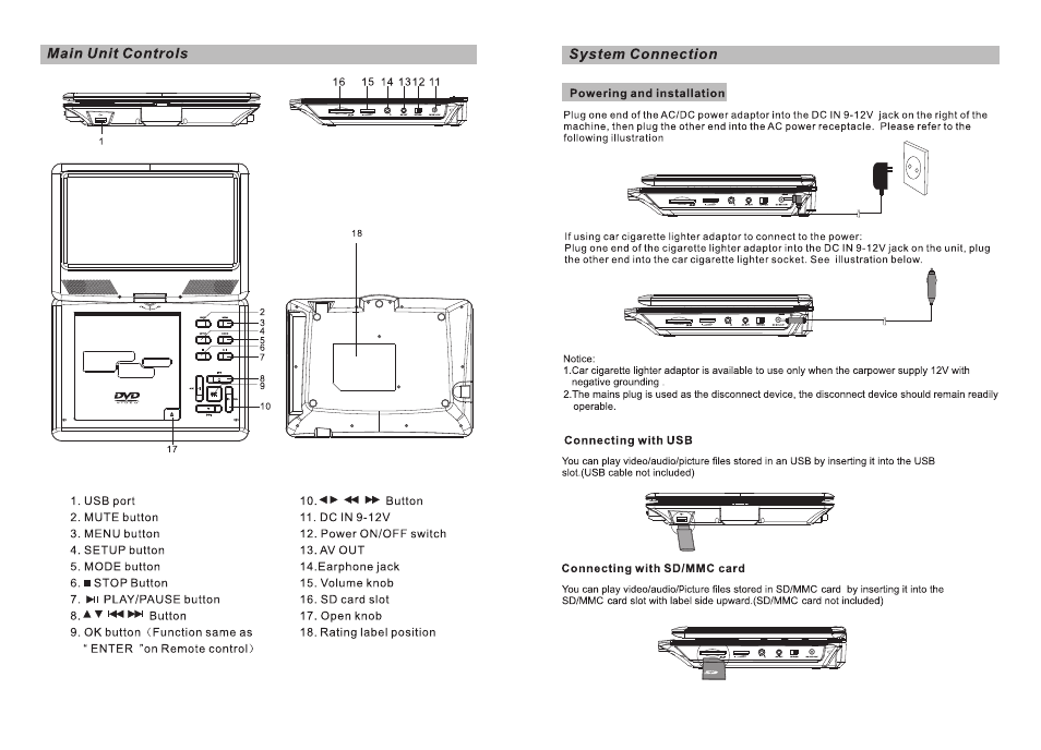 Ò³ãæ 4 | Curtis SDVD9005 User Manual | Page 4 / 13