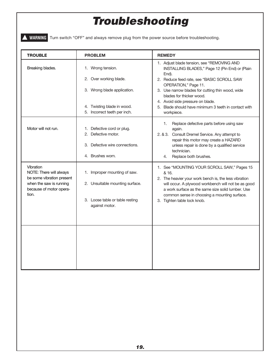 Troubleshooting | Dremel 1680 User Manual | Page 19 / 64