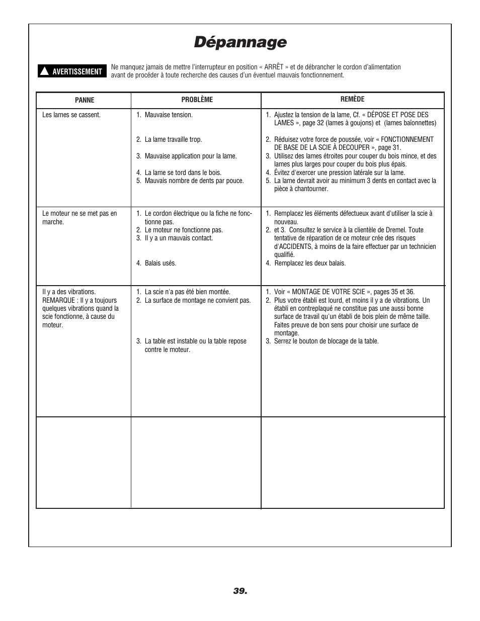 Dépannage | Dremel 1680 User Manual | Page 39 / 64