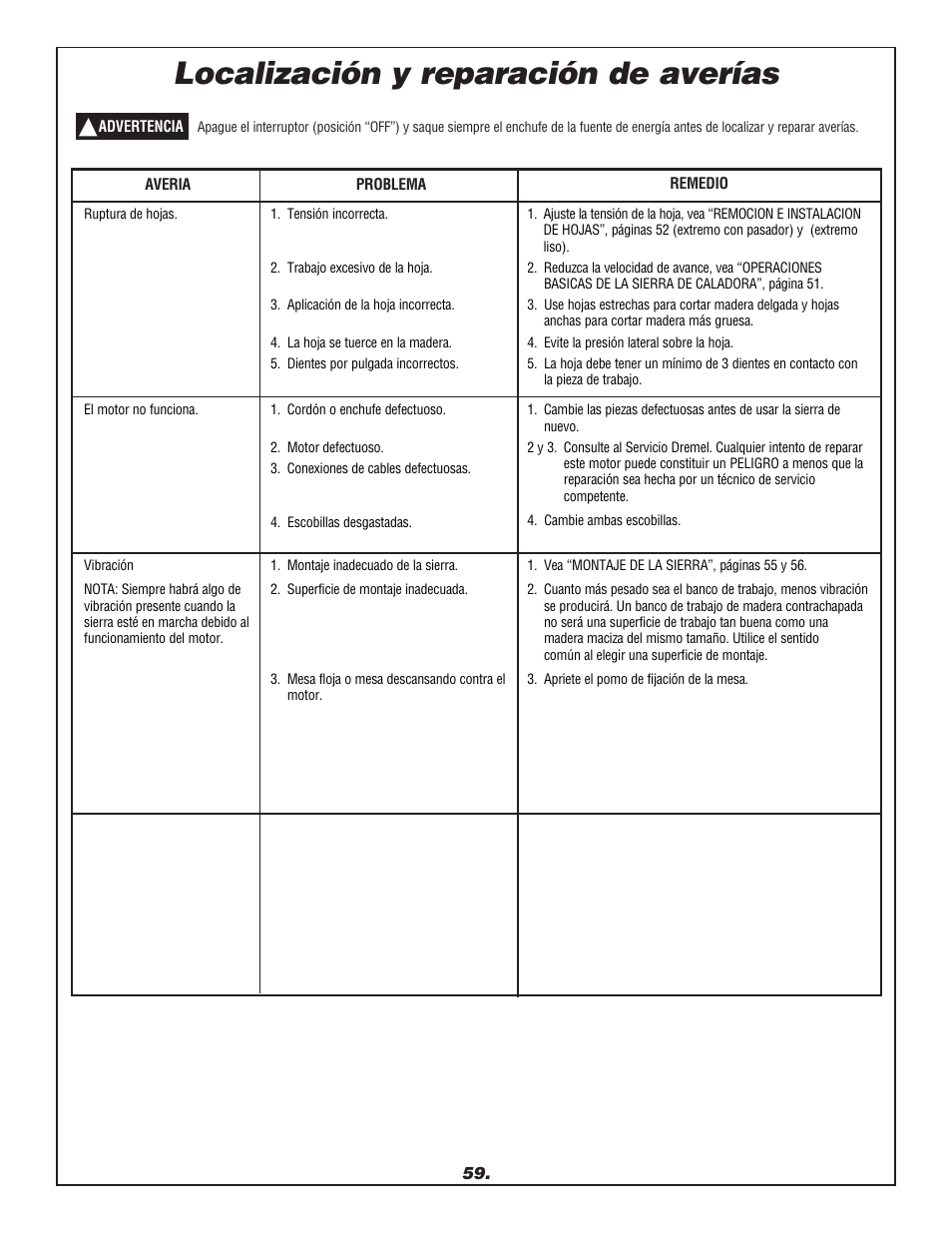 Localización y reparación de averías | Dremel 1680 User Manual | Page 59 / 64