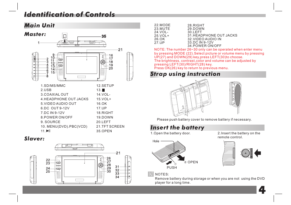 Identification of controls, Insert the battery, Main unit | Strap using instruction, Master, Slaver | Curtis SDVD9104 User Manual | Page 5 / 12