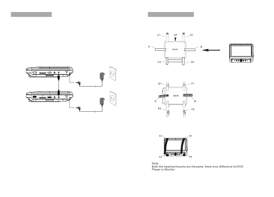 Ò³ãæ 5, Av out av in/out | Curtis SDVD9805 User Manual | Page 5 / 16