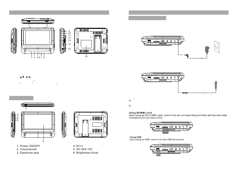 Ò³ãæ 4 | Curtis SDVD9957 User Manual | Page 4 / 15