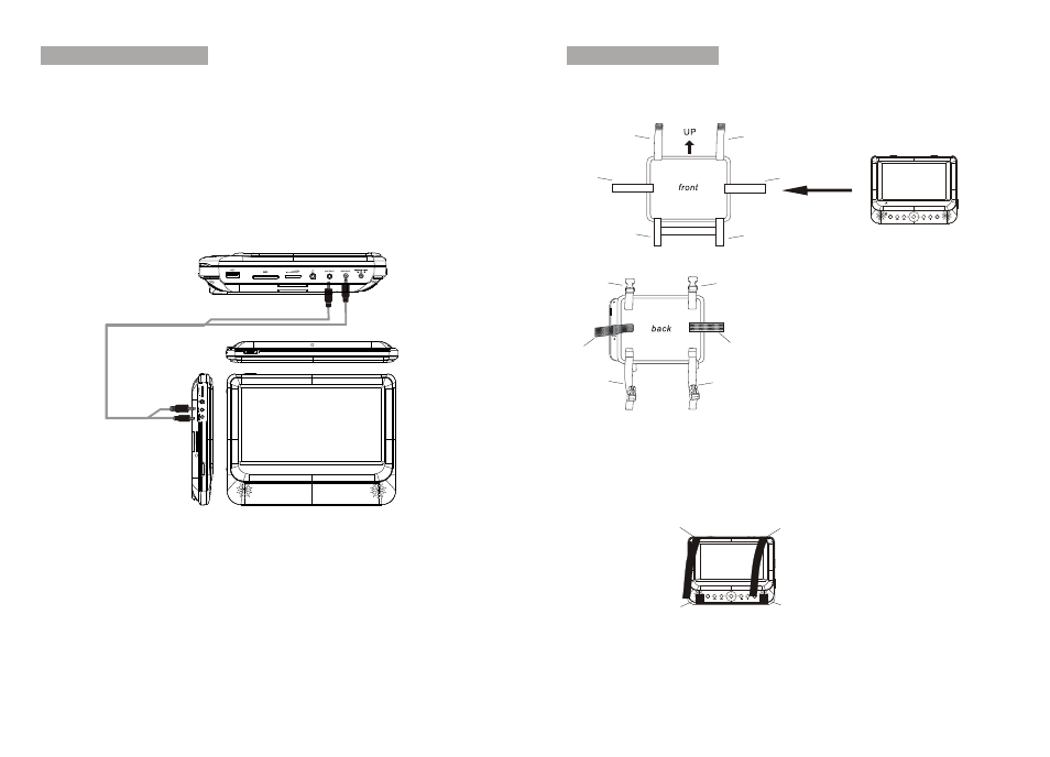 Ò³ãæ 5, On off b rightness, Av out dc out | Curtis SDVD9957 User Manual | Page 5 / 15