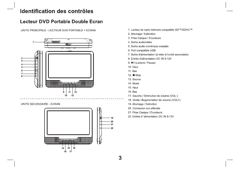 Curtis SDVD9957-B User Manual | Page 14 / 20
