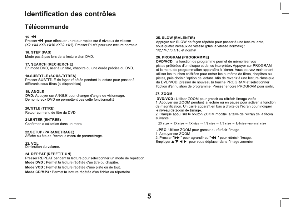 Curtis SDVD9957-B User Manual | Page 16 / 20