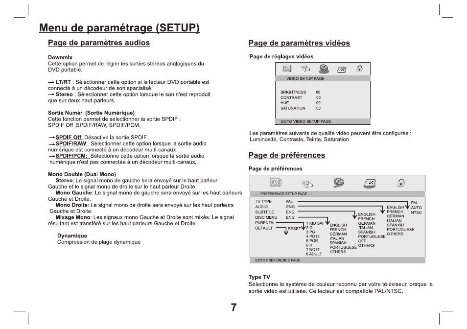 Curtis SDVD9957-B User Manual | Page 18 / 20