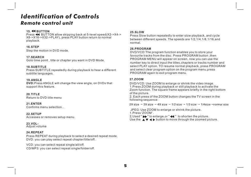 Identification of controls, Remote control unit | Curtis SDVD9957-B User Manual | Page 6 / 20