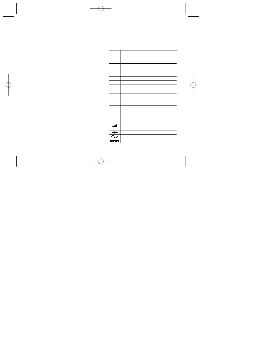 Dremel 670 User Manual | Page 4 / 35