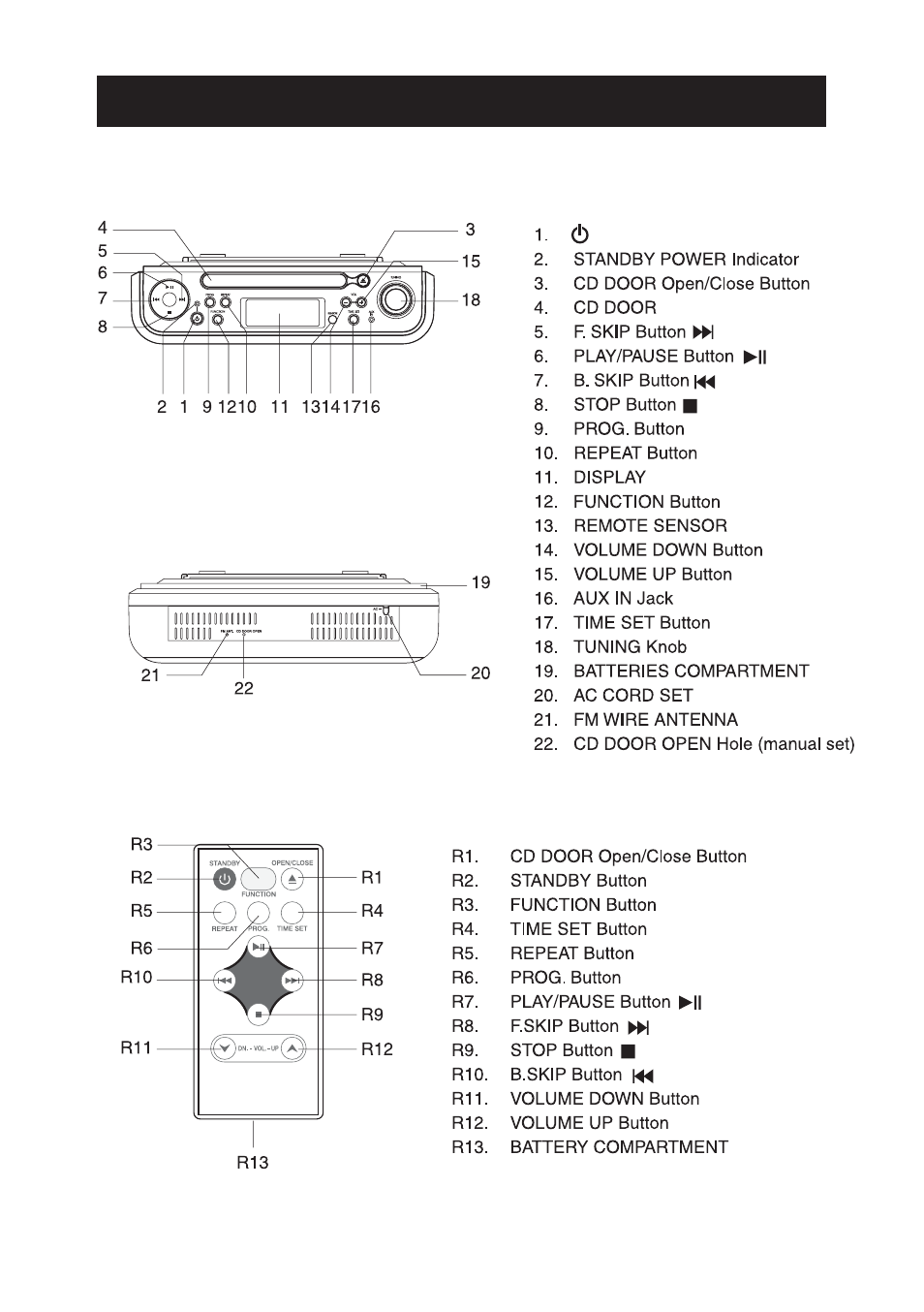 Curtis SKCR2613B User Manual | Page 7 / 16