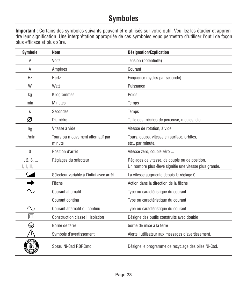 Symboles | Dremel 761 User Manual | Page 23 / 52