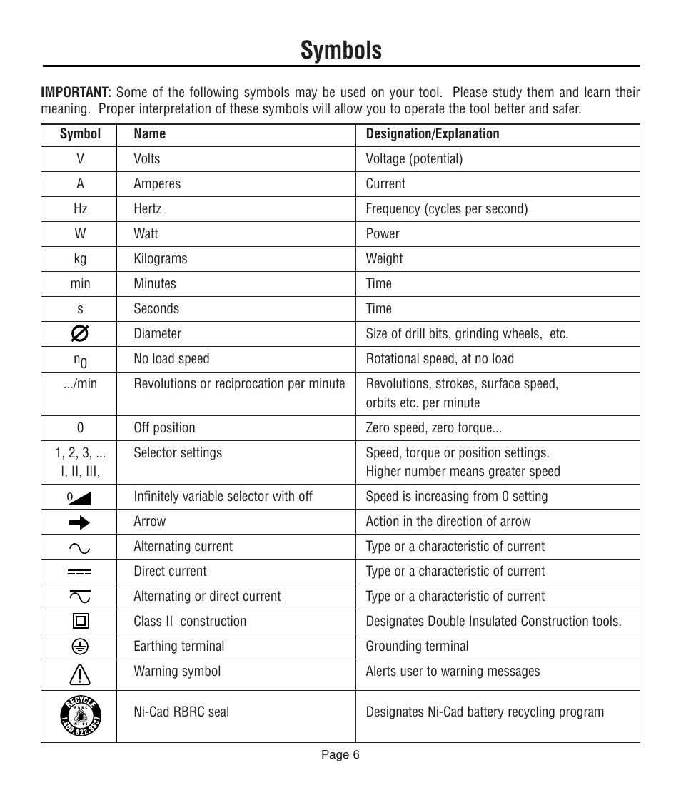 Symbols | Dremel 761 User Manual | Page 6 / 52