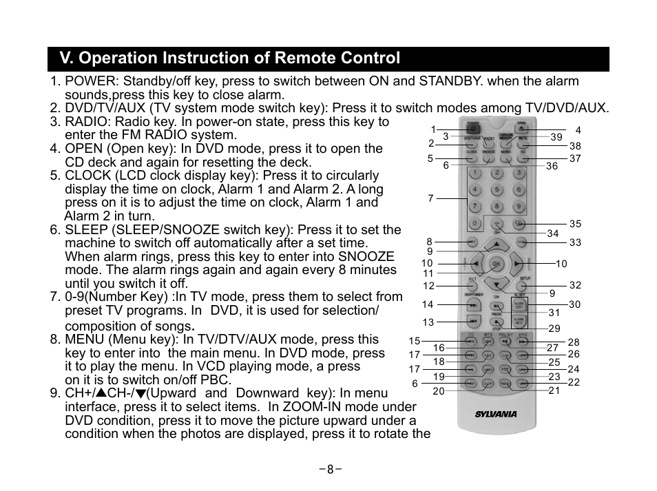 V. operation instruction of remote control | Curtis SKCR2644A User Manual | Page 10 / 36