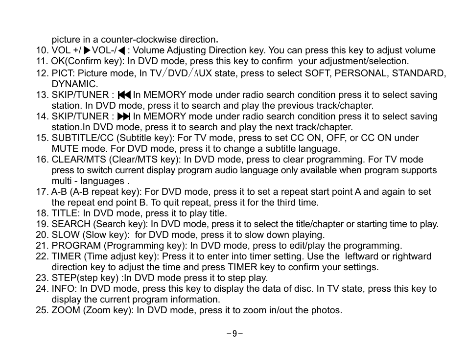 Curtis SKCR2644A User Manual | Page 11 / 36