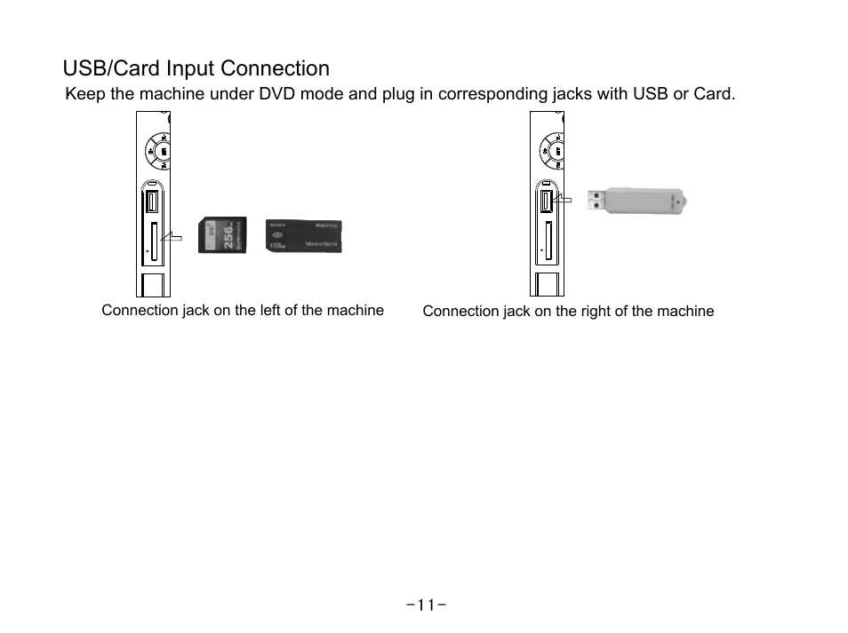 Usb/card input connection | Curtis SKCR2644A User Manual | Page 13 / 36