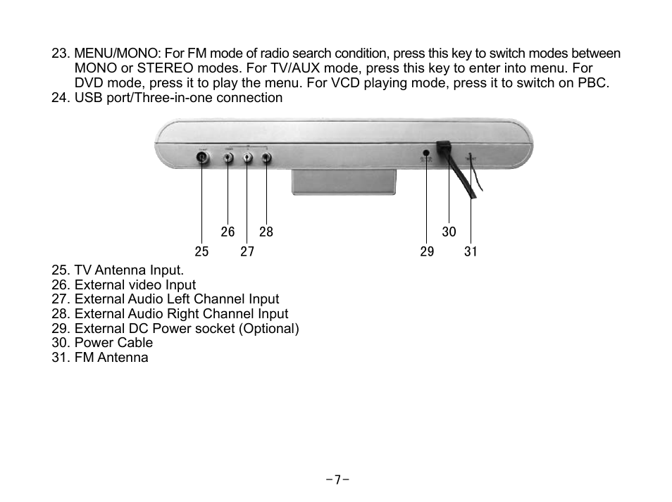 Curtis SKCR2644A User Manual | Page 9 / 36